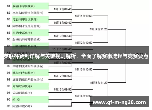 英联杯赛制详解与关键规则解析,全面了解赛事流程与竞赛要点 英联杯赛制详解与关键规则解析,全面了解赛事流程与竞赛要点