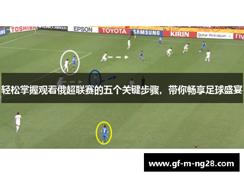 轻松掌握观看俄超联赛的五个关键步骤，带你畅享足球盛宴