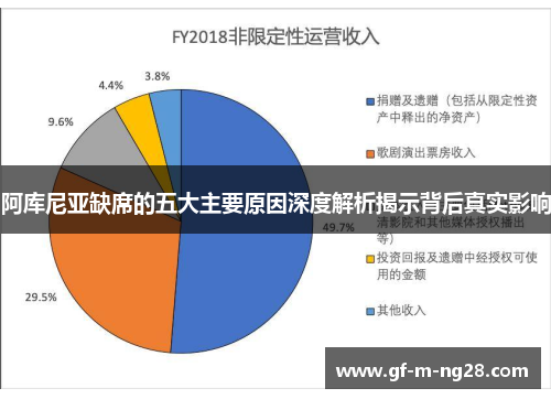 阿库尼亚缺席的五大主要原因深度解析揭示背后真实影响 阿库尼亚缺席的五大主要原因深度解析揭示背后真实影响