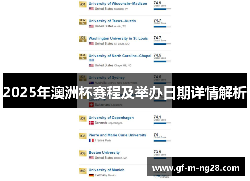 2025年澳洲杯赛程及举办日期详情解析 2025年澳洲杯赛程及举办日期详情解析