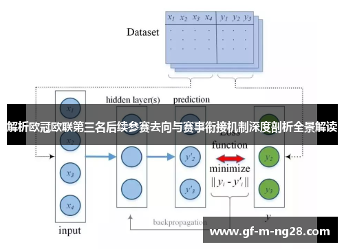 解析欧冠欧联第三名后续参赛去向与赛事衔接机制深度剖析全景解读